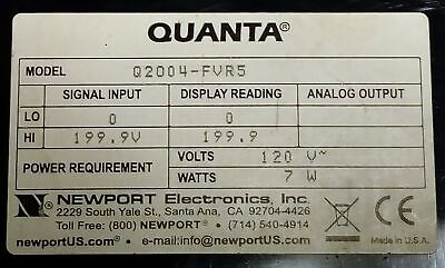 Newport Q2004-FVR5 Digital Current Panel Meter