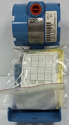 Rosemount 1151GP5E52B2V1 Pressure Transmitter