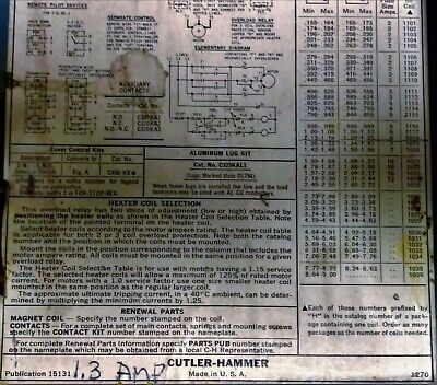 Cutler-Hammer A50CN0A Starter with Enclosure