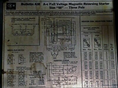 Cutler-Hammer A50CN0A Starter with Enclosure