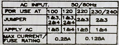 Power One HA5-1.5/OVP-AG Power Supply