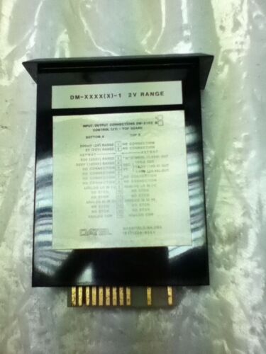 DIGITAL PANEL INSTRUMENTS DM-XXXX(X