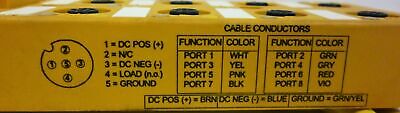 Turck VB 80-P7X9-5 8-Port PLC Junction Box