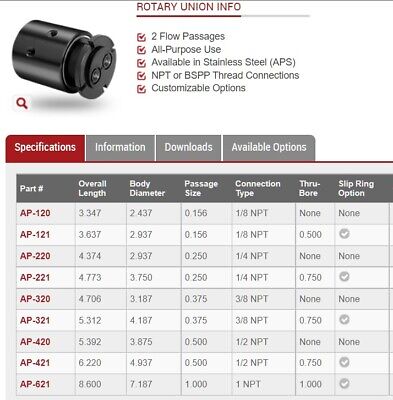 Scott Rotary Seals AP-320 Rotary Union