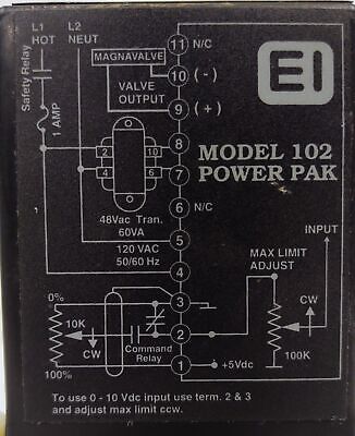 MagnaValve 102 PAK Relay