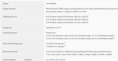 Keyence CA-HX048M Monochrome Image Receiving Element for Vision System