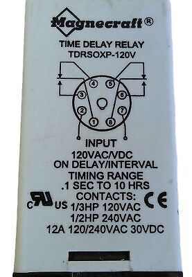 Magnecraft TDRSOXP-120V Adjustable On Delay/Interval Time Delay Relay