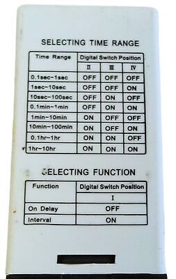 Magnecraft TDRSOXP-120V Adjustable On Delay/Interval Time Delay Relay