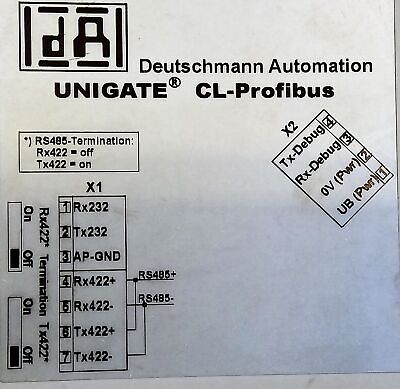 Deutschmann Automation UNIGATE CL-GY-PBDPV1-KY V3847 PROFIBUS PLC Module