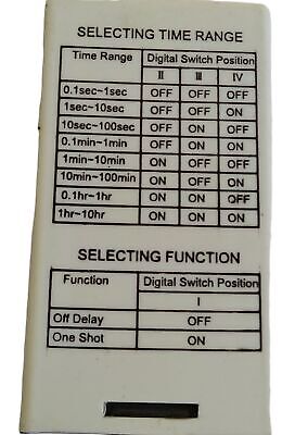 Magnecraft TDRSRXP-24V Adjustable Off Delay/One Shot Time Delay Relay