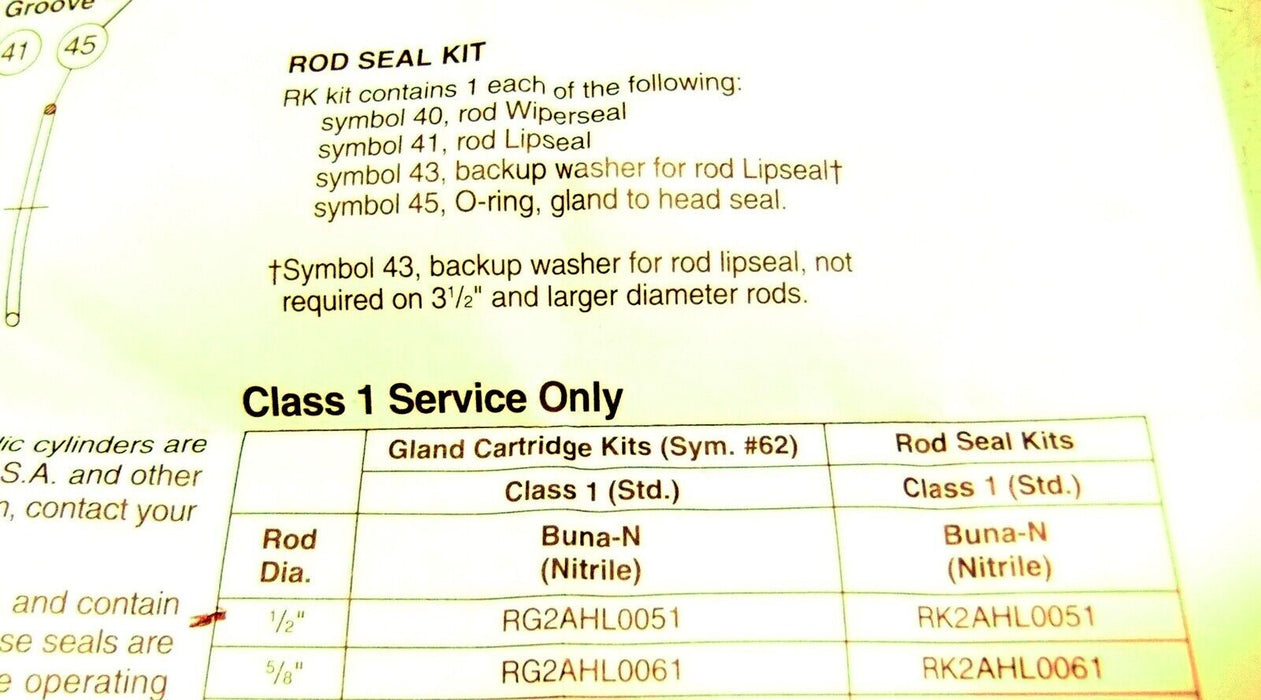 Parker Gland Cartridge Seal Kit RG2AHL0051