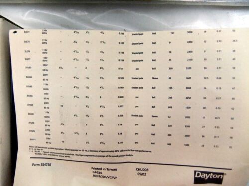 Dayton AC Electronic Component Fan 3LE74