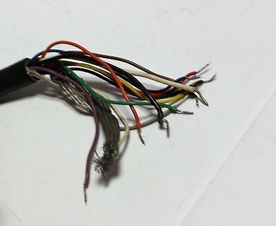 Sumtak IP124S7B Rotary Encoder