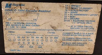 Magnetek 1994R-I/O-1-T-L-X GEMCO Encoder Readout Module