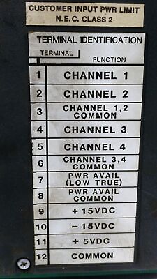 Allen-Bradley 1771-OFC Output Module