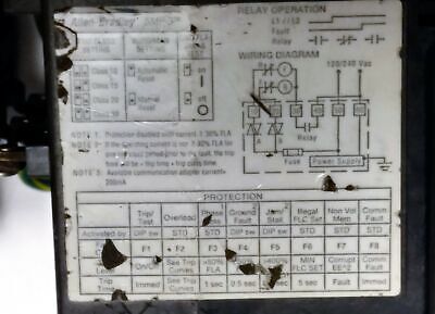 Allen-Bradley 509-BOD-C1F Open Style Full Voltage NEMA 1 Starter