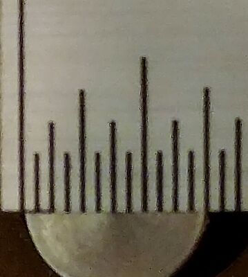 Dynapar/Danaher Controls 62503601106 Encoder with a 14005730000 Mounting Bracket