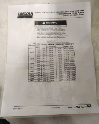 Lincoln Industrial 82841 Pump Tube for PowerMaster 1907 / 1938 Drum Pumps