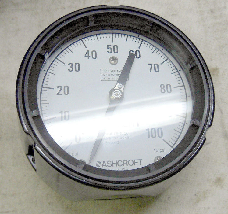 Ashcroft Q-586 Pressure Gauge