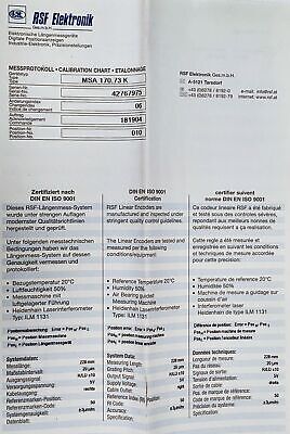 RSF Elektronik 42676975 MSA170.73K Linear Encoder