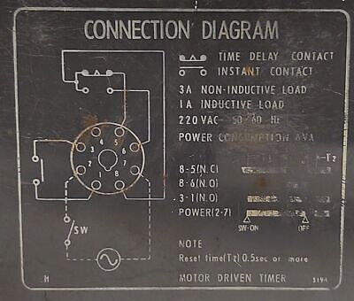 Omron STPMNHAF Timer Relay
