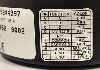 Dynapar HS35R10244397 Heavy Duty Hollow Shaft 1024 PPR Rotary Encoder