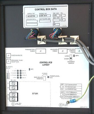 Rockford PSD-400-OPTO-20X-20R 115 V AC PSD-400 Light Curtain Control Box