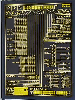 Parker ZETA4 COMPUMOTOR Microstepper Drive with Active Damping