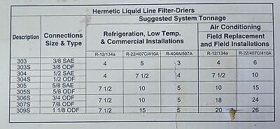 Emerson EK-304S Liquid Line Filter-Drier