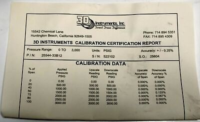 Wika / 3D Instruments 25544-33B51 High Accuracy Pressure Gauge