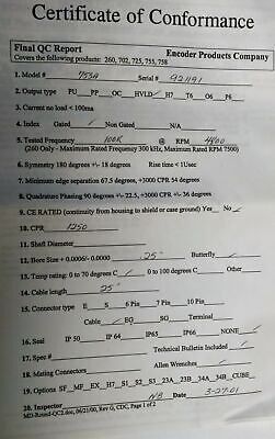 Encoder Products 755A 1250 CPR Encoder