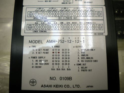 Asahi Keiki Panel Meter Amh-752-12-12-1
