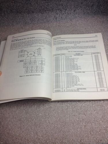 GE FANUC GFK-0467 SERIES 90-30/90-20 PROGRAMMABLE CONTROLLER MANUAL