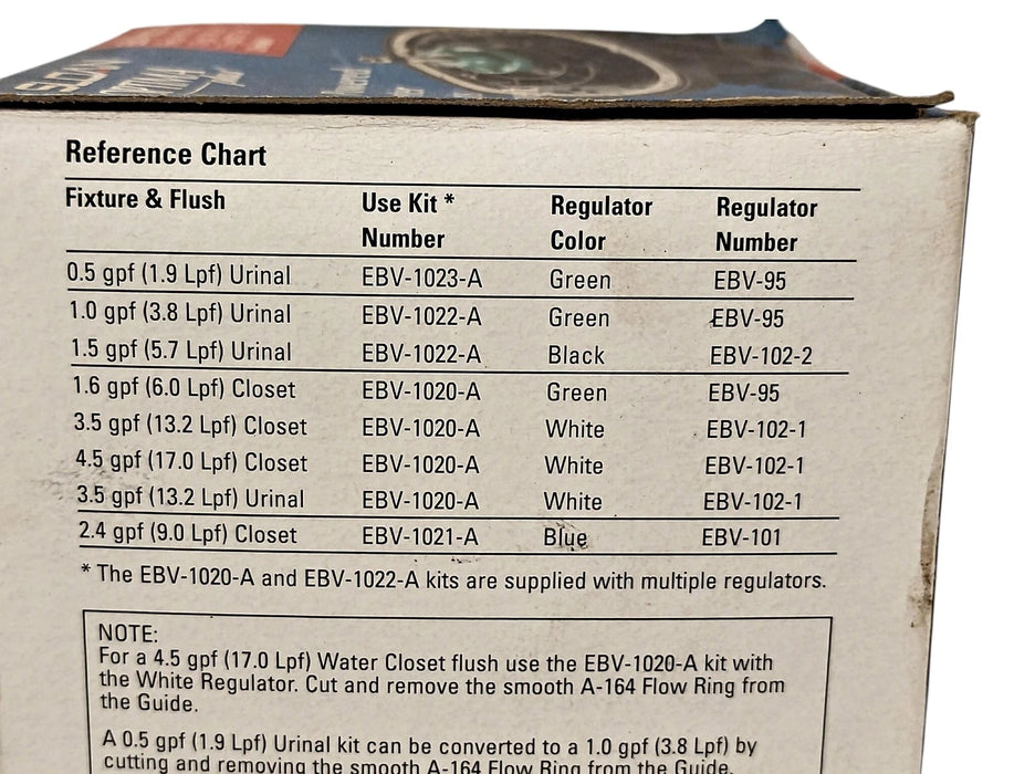 SLOAN EBV-1022-A Replacement Kit For Optima Plus Battery Power Flushometer