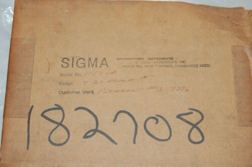 Sigma Panel Meter 11551 VD