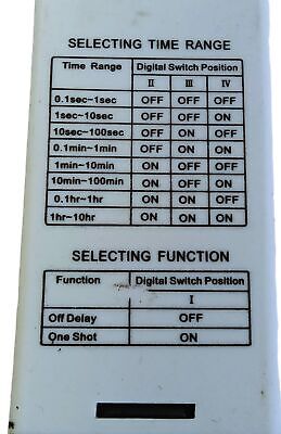 Magnecraft TDRSRXP-120V Adjustable Off Delay/One Shot Time Delay Relay