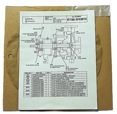 ITT R196-MKM10 Pump Repair Kit for a 3196-MT.MTX Pump
