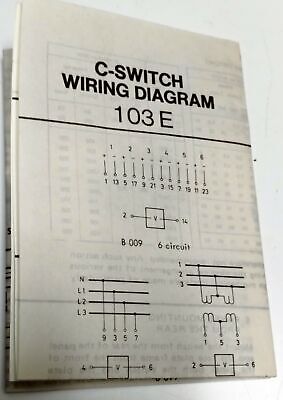 Kraus & Naimer C12-A011-103E Rotary Switch